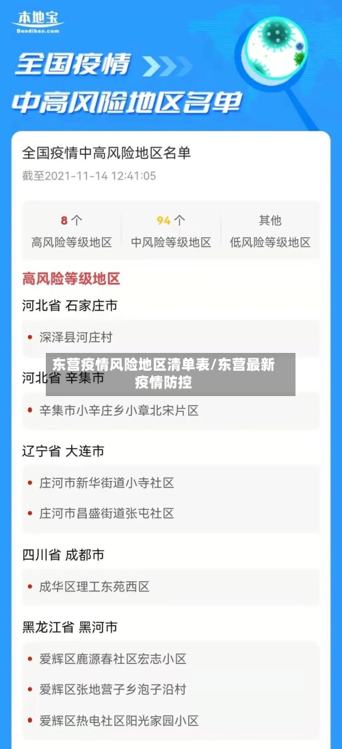 东营疫情风险地区清单表/东营最新疫情防控