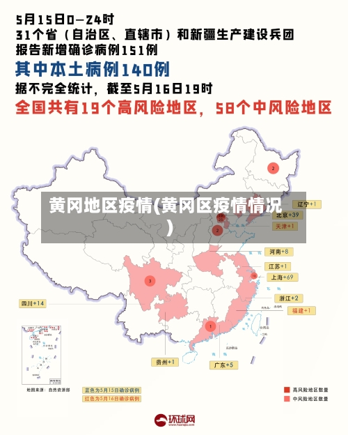 黄冈地区疫情(黄冈区疫情情况)-第2张图片