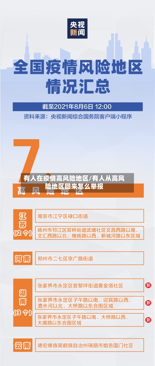 有人在疫情高风险地区/有人从高风险地区回来怎么举报-第2张图片