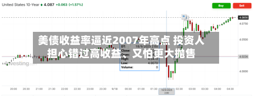 美债收益率逼近2007年高点 投资人担心错过高收益、又怕更大抛售-第2张图片