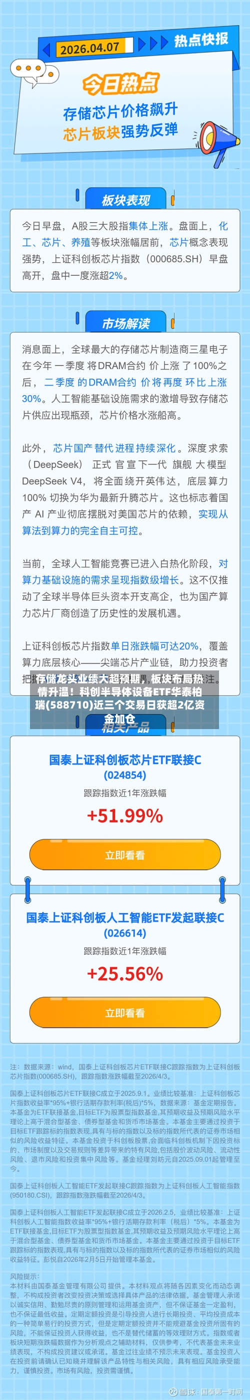 存储龙头业绩大超预期，板块布局热情升温！科创半导体设备ETF华泰柏瑞(588710)近三个交易日获超2亿资金加仓-第2张图片