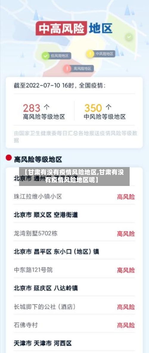 【甘肃有没有疫情风险地区,甘肃有没有疫情风险地区呢】