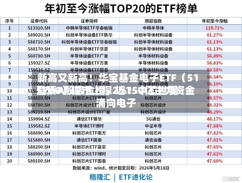 新高又新高！华宝基金电子ETF（515260）逆市上探2%！中芯世界登顶A股吸金榜	，近150亿主力资金涌向电子-第2张图片