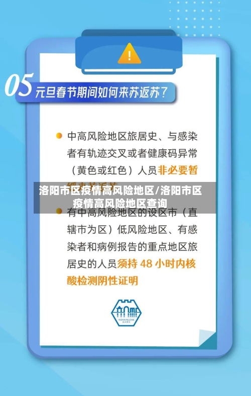 洛阳市区疫情高风险地区/洛阳市区疫情高风险地区查询-第2张图片