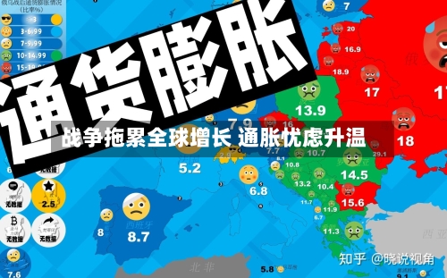 战争拖累全球增长 通胀忧虑升温
