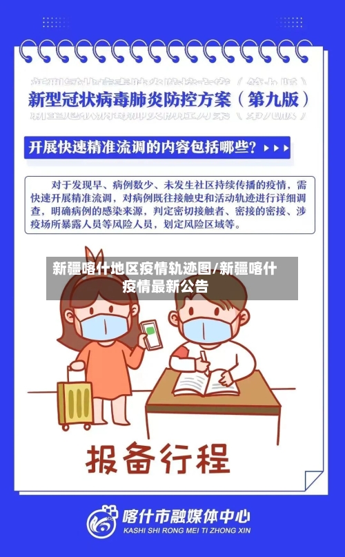 新疆喀什地区疫情轨迹图/新疆喀什疫情最新公告-第3张图片