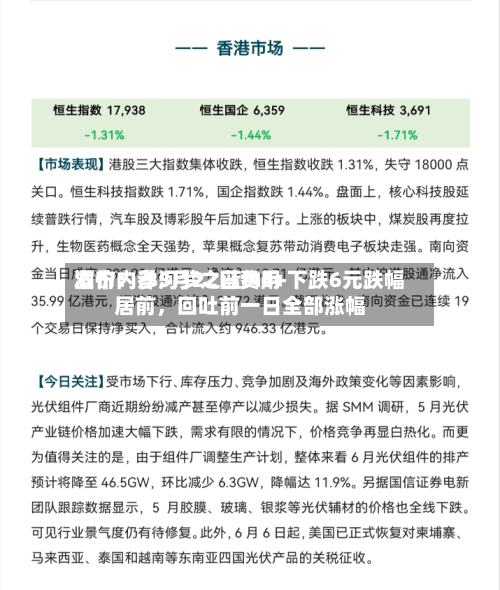 酒价内参5月22日费用发布：洋河梦之蓝M6+下跌6元跌幅居前，回吐前一日全部涨幅-第2张图片