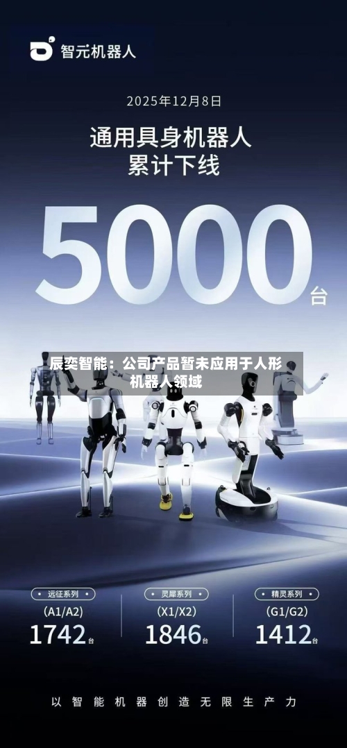 辰奕智能:公司产品暂未应用于人形机器人领域-第3张图片
