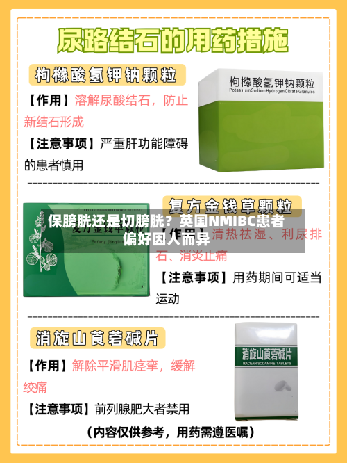 保膀胱还是切膀胱?英国NMIBC患者偏好因人而异-第2张图片