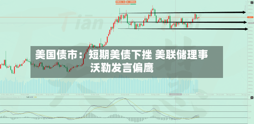美国债市:短期美债下挫 美联储理事沃勒发言偏鹰-第2张图片