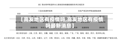 【高发地区有疫情吗,高发地区有疫情吗最新消息】