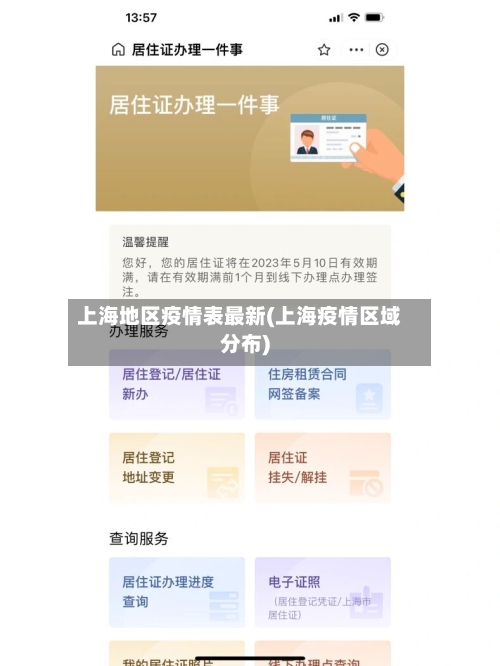 上海地区疫情表最新(上海疫情区域分布)-第2张图片