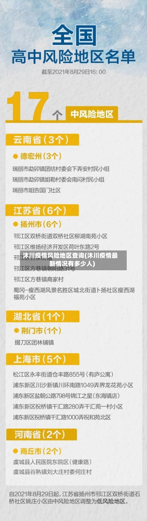 沐川疫情风险地区查询(沐川疫情最新情况有多少人)