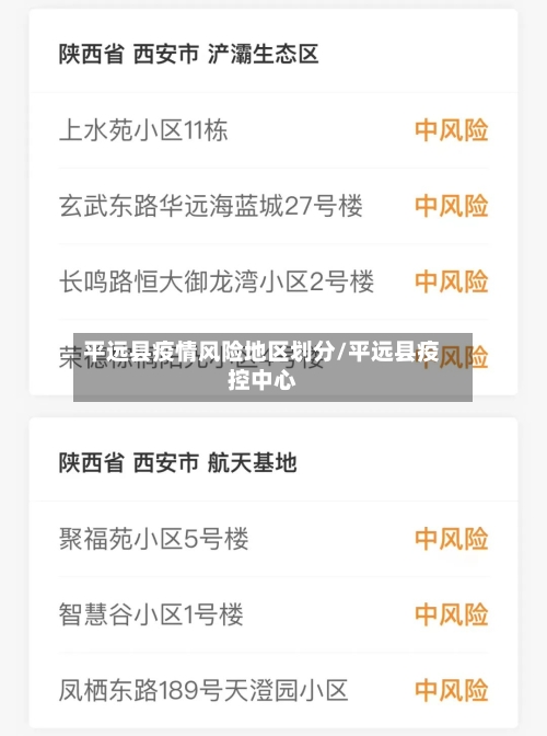 平远县疫情风险地区划分/平远县疫控中心-第2张图片