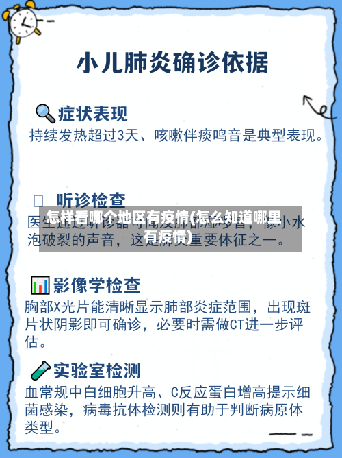 怎样看哪个地区有疫情(怎么知道哪里有疫情)