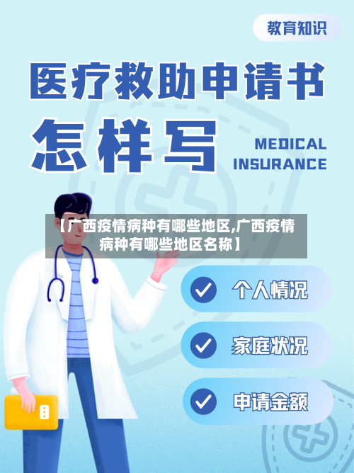 【广西疫情病种有哪些地区,广西疫情病种有哪些地区名称】-第2张图片