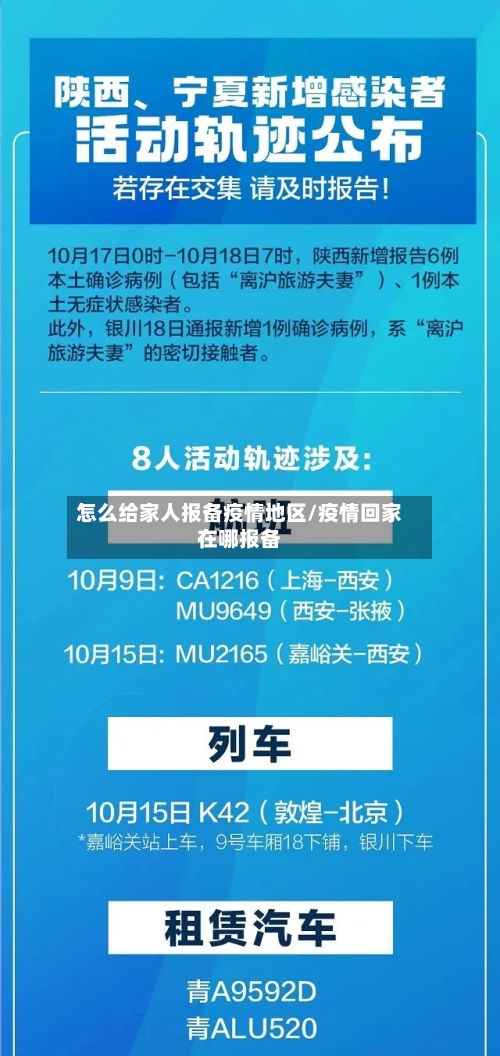怎么给家人报备疫情地区/疫情回家在哪报备-第2张图片