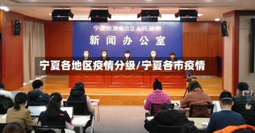 宁夏各地区疫情分级/宁夏各市疫情-第2张图片