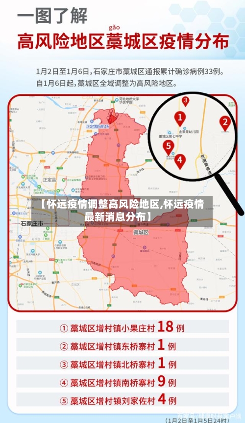 【怀远疫情调整高风险地区,怀远疫情最新消息分布】-第3张图片