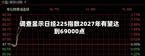 调查显示日经225指数2027年有望达到69000点