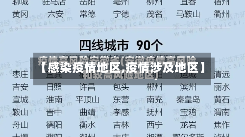 【感染疫情地区,疫情涉及地区】-第2张图片