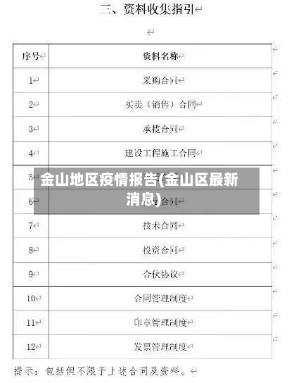 金山地区疫情报告(金山区最新消息)-第2张图片