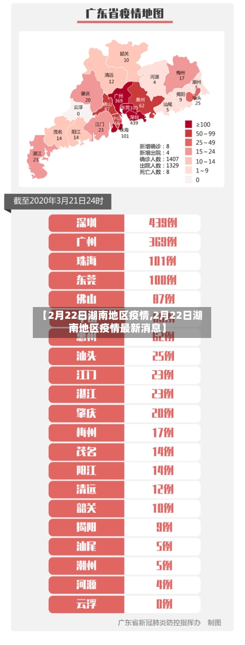 【2月22日湖南地区疫情,2月22日湖南地区疫情最新消息】