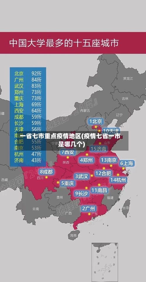 一省七市重点疫情地区(疫情七省一市是哪几个)-第2张图片