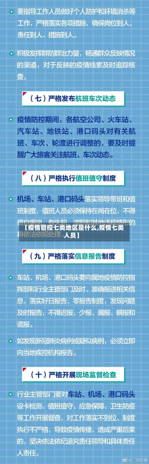 【疫情管控七类地区是什么,疫情七类人员】