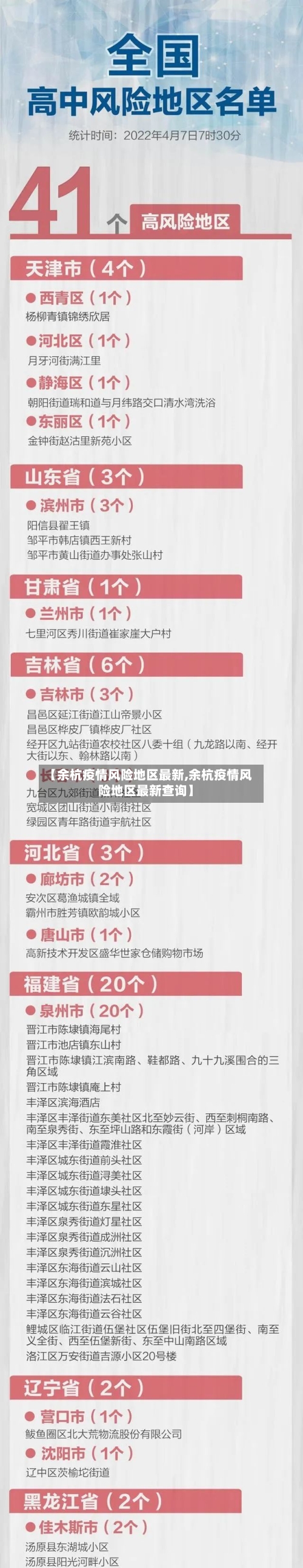 【余杭疫情风险地区最新,余杭疫情风险地区最新查询】