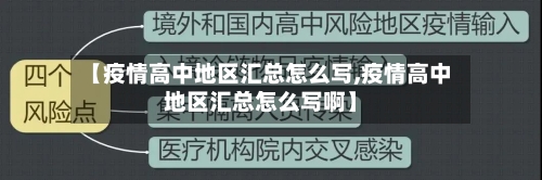 【疫情高中地区汇总怎么写,疫情高中地区汇总怎么写啊】