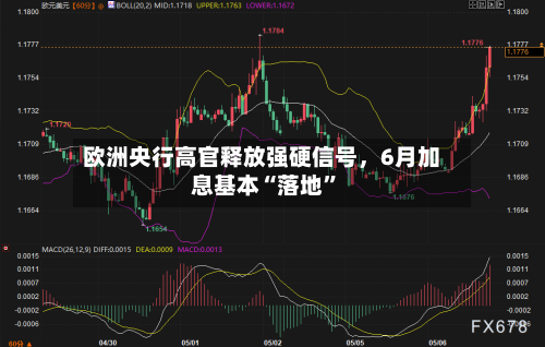 欧洲央行高官释放强硬信号，6月加息基本“落地”