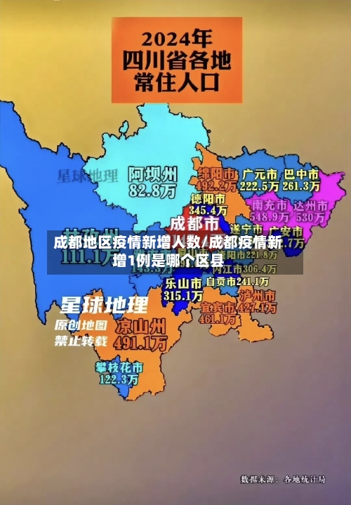 成都地区疫情新增人数/成都疫情新增1例是哪个区县-第3张图片