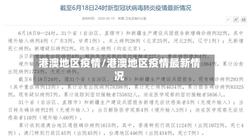 港澳地区疫情/港澳地区疫情最新情况-第2张图片
