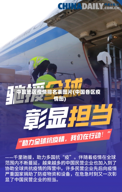 中国地区疫情排名表图片(中国各区疫情图)-第3张图片
