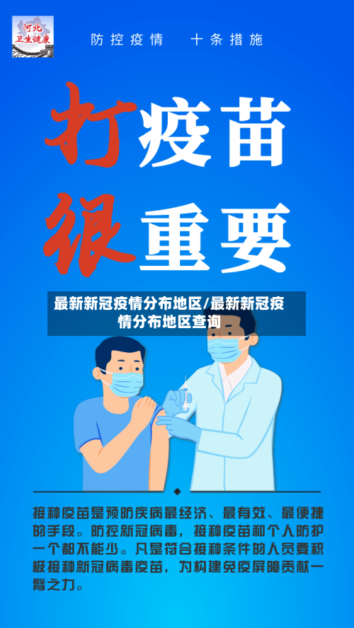 最新新冠疫情分布地区/最新新冠疫情分布地区查询