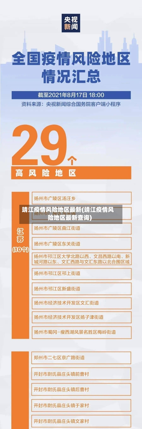 靖江疫情风险地区最新(靖江疫情风险地区最新查询)