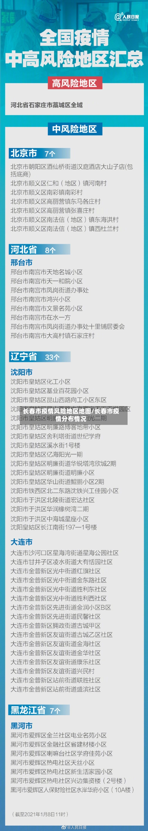 长春市疫情风险地区地图/长春市疫情分布情况-第2张图片
