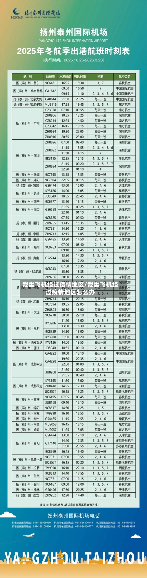 我坐飞机经过疫情地区/我坐飞机经过疫情地区怎么办-第2张图片