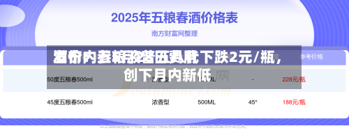 酒价内参5月28日费用发布：五粮液普五八代下跌2元/瓶	，创下月内新低-第2张图片