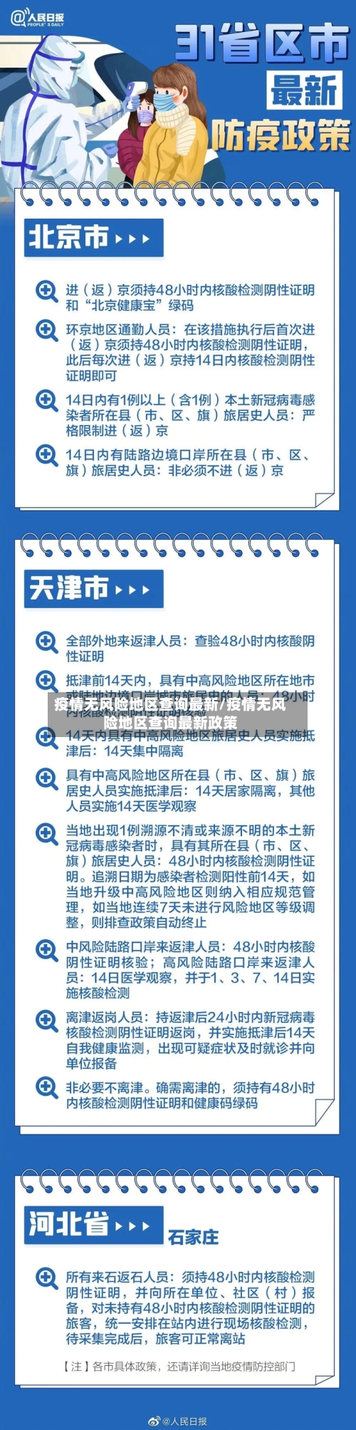 疫情无风险地区查询最新/疫情无风险地区查询最新政策