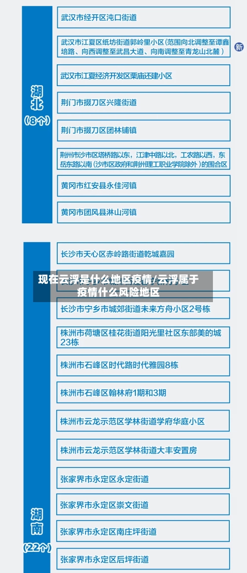 现在云浮是什么地区疫情/云浮属于疫情什么风险地区-第2张图片