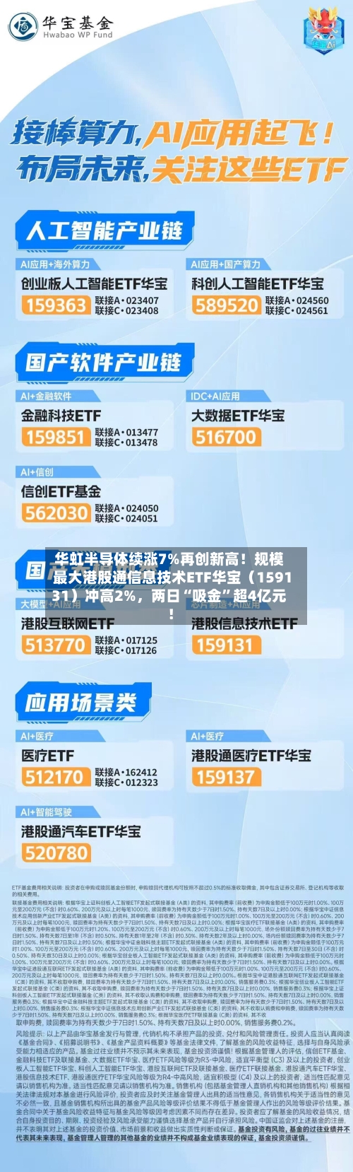 华虹半导体续涨7%再创新高！规模最大港股通信息技术ETF华宝（159131）冲高2%，两日“吸金	”超4亿元！-第2张图片