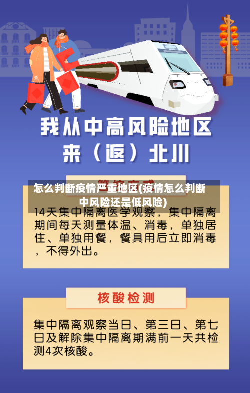 怎么判断疫情严重地区(疫情怎么判断中风险还是低风险)-第2张图片