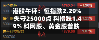 港股午评：恒指跌2.29%失守25000点 科指跌1.49% 科网股、黄金股普跌 美团跌超6%-第3张图片