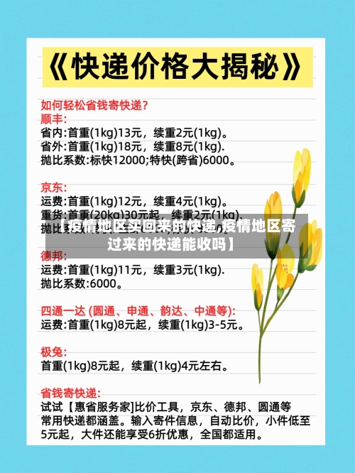 【疫情地区买回来的快递,疫情地区寄过来的快递能收吗】-第3张图片
