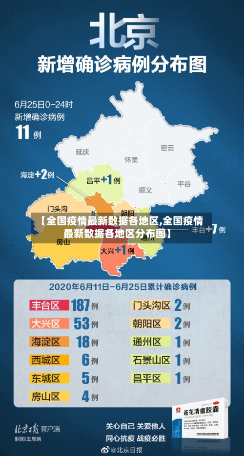 【全国疫情最新数据各地区,全国疫情最新数据各地区分布图】-第2张图片