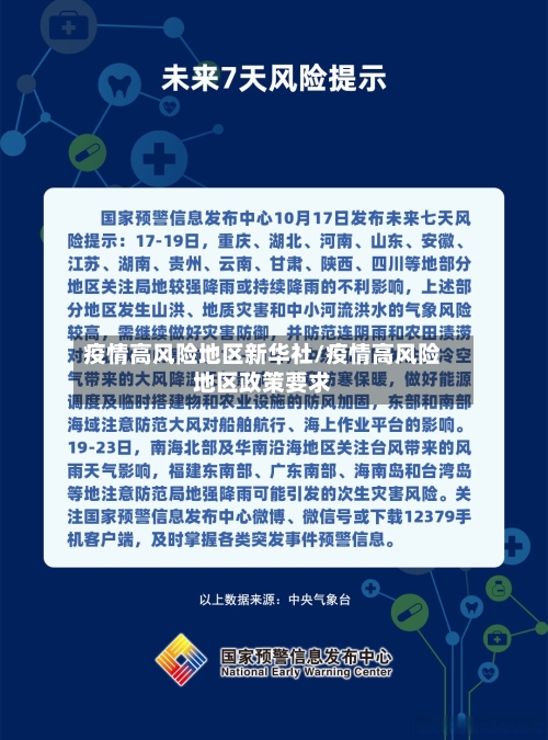 疫情高风险地区新华社/疫情高风险地区政策要求