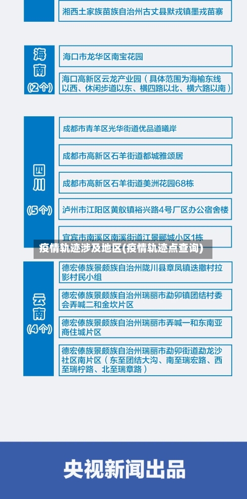疫情轨迹涉及地区(疫情轨迹点查询)
