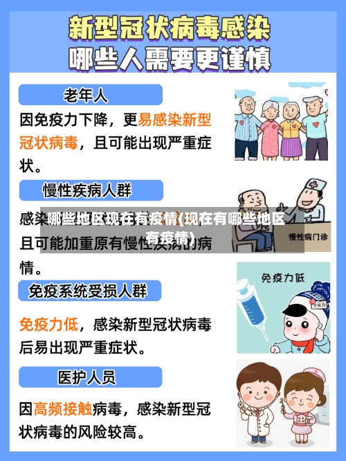 哪些地区现在有疫情(现在有哪些地区有疫情)
